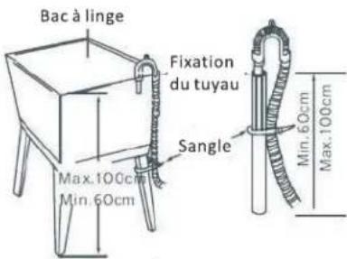 THOMSON TW148ABK - Évacuation de l'eau - 3