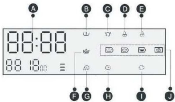 THOMSON TW148ABK - Affichage - 1