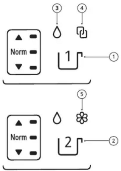 LG F94V52IXA - Utilisation de l'ezDispense - 1