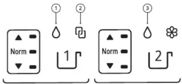 LG F94V52IXA - Modification des quantités de dispense pour défaut - 1