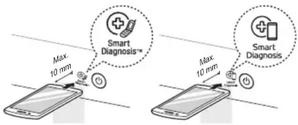 LG F94V52IXA - Utiliser le diagnostic sonore pour diagnostiquer des problèmes - 1