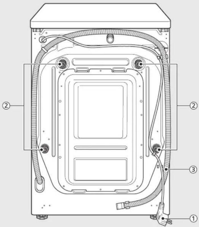 LG F14V72BSTA - Vue arrière - 1