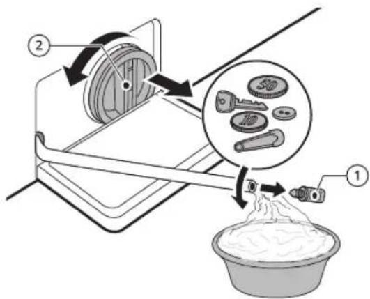 LG F14V72BSTA - Nettoyer le filtre de la pompe de vidange et exécuter une évacuation d'eau d'urgence - 2