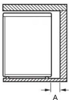 LG F14V72BSTA - Emplacement d'installation - 1