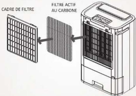 CADRE DE FILTRE FILTRE ACTIF AU CARBONE