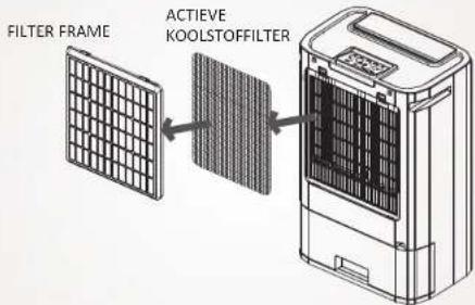 FILTER FRAME ACTIEVE KOOLSTOFFILTER