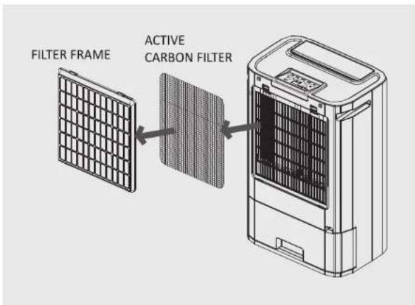 FILTER FRAME ACTIVE CARBON FILTER