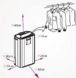 ≥80cm ≥50cm ≥20cm ≥30cm ≥50cm