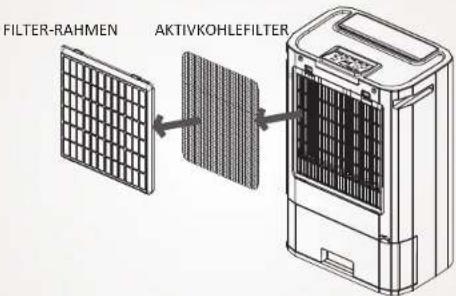 FILTER-RAHMEN AKTIVKOHLEFILTER
