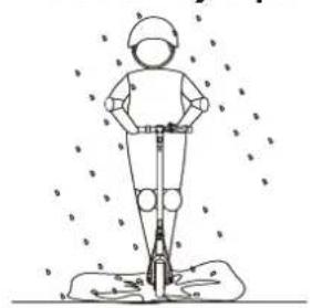 INMOTION Climber - How To Ride - 7