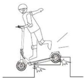 INMOTION Climber - How To Ride - 21