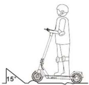 INMOTION Climber - How To Ride - 8