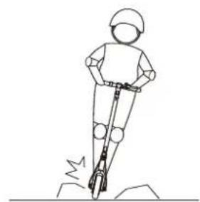 INMOTION Climber - How To Ride - 10