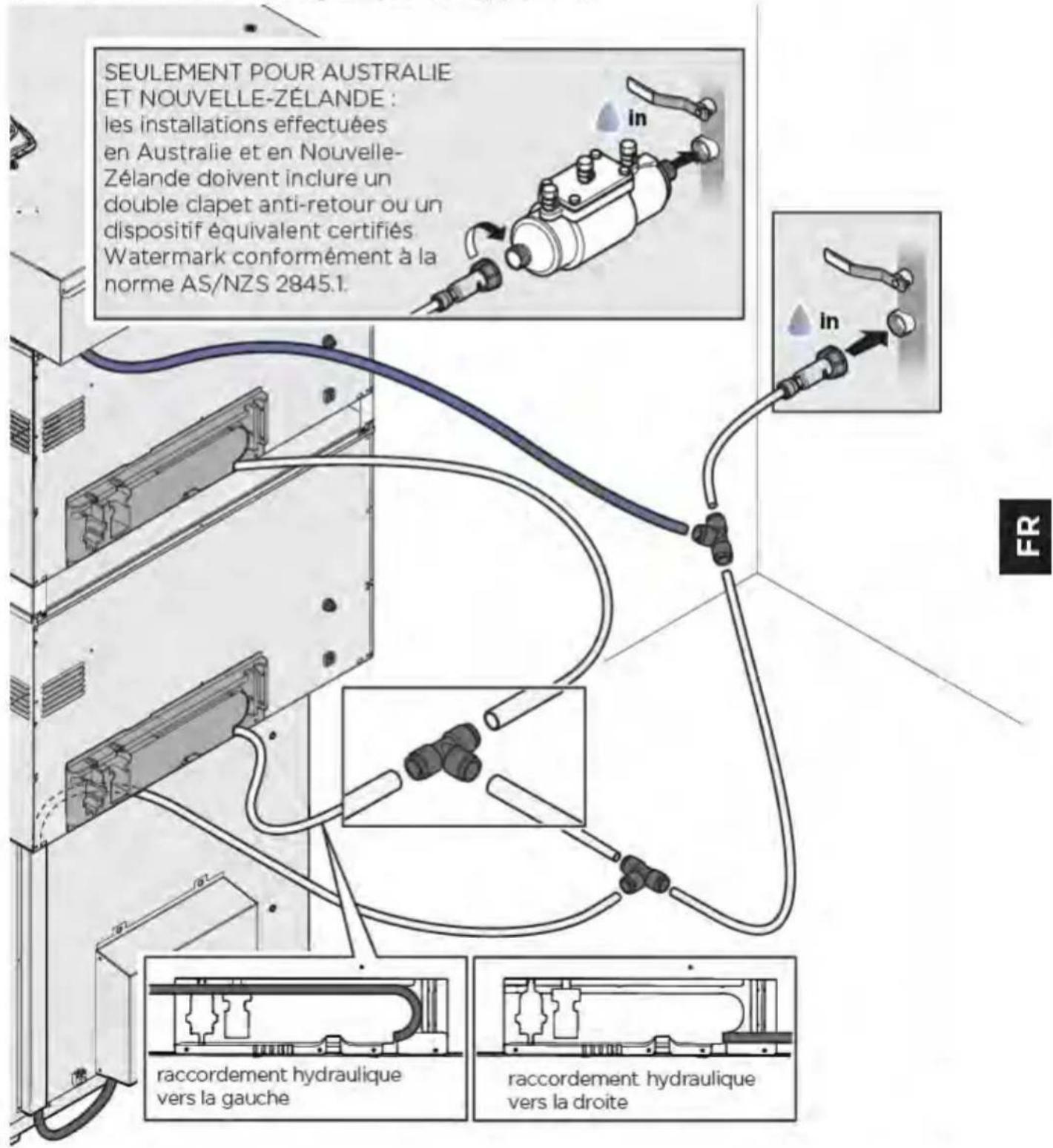 Unox BAKERLUX SHOP.Pro GO - REMPLACEMENT DU CÂBLE D'ALIMENTATION - 3