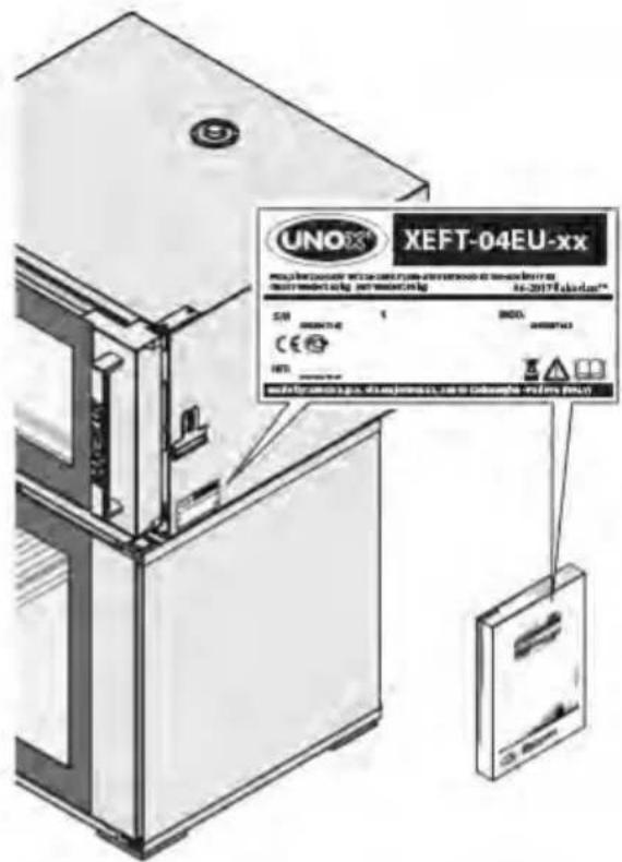 Unox BAKERLUX SHOP.Pro GO - BRANCHEMENT ÉLECTRIQUE - 6