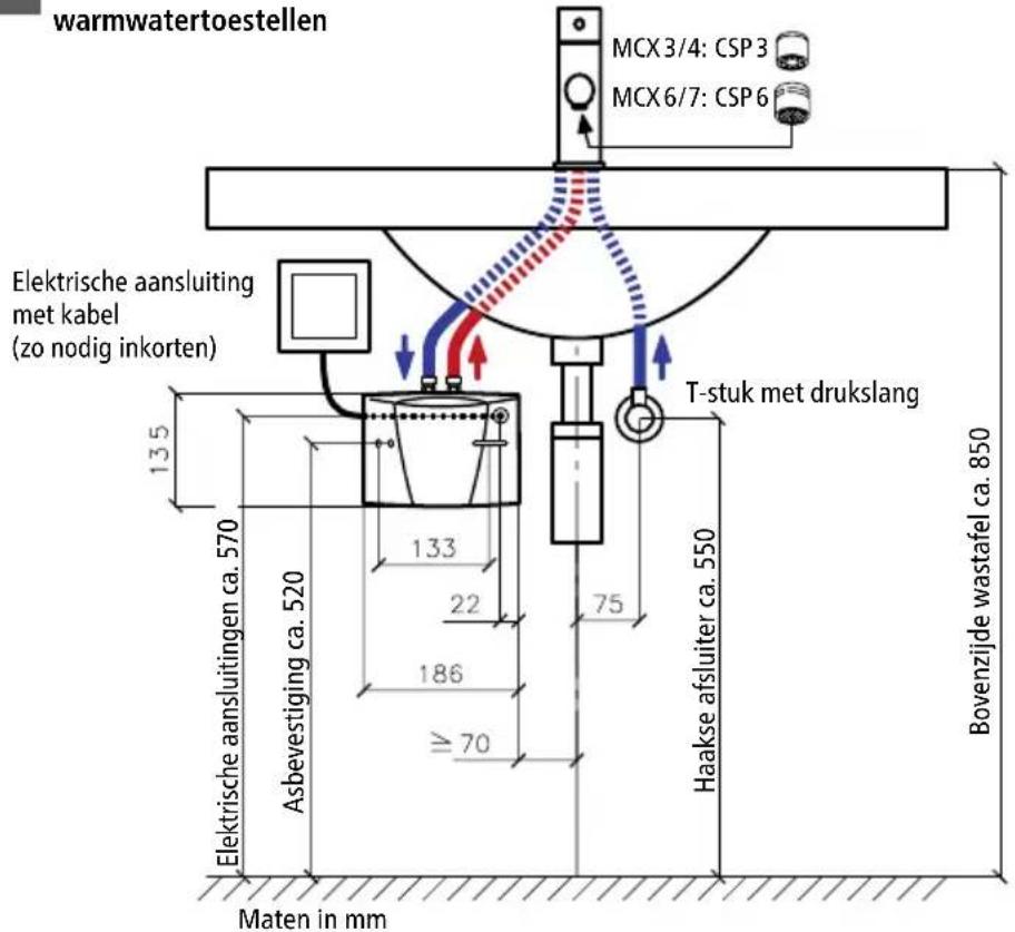 Clage MCX 3 - Montagevoorbeelden - 1