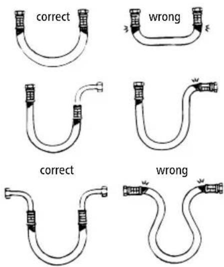 Clage MCX 3 - Flexible connecting hoses - 3