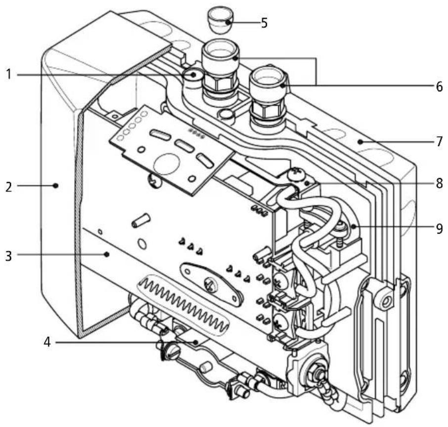 Clage MCX 3 - Overview - 1