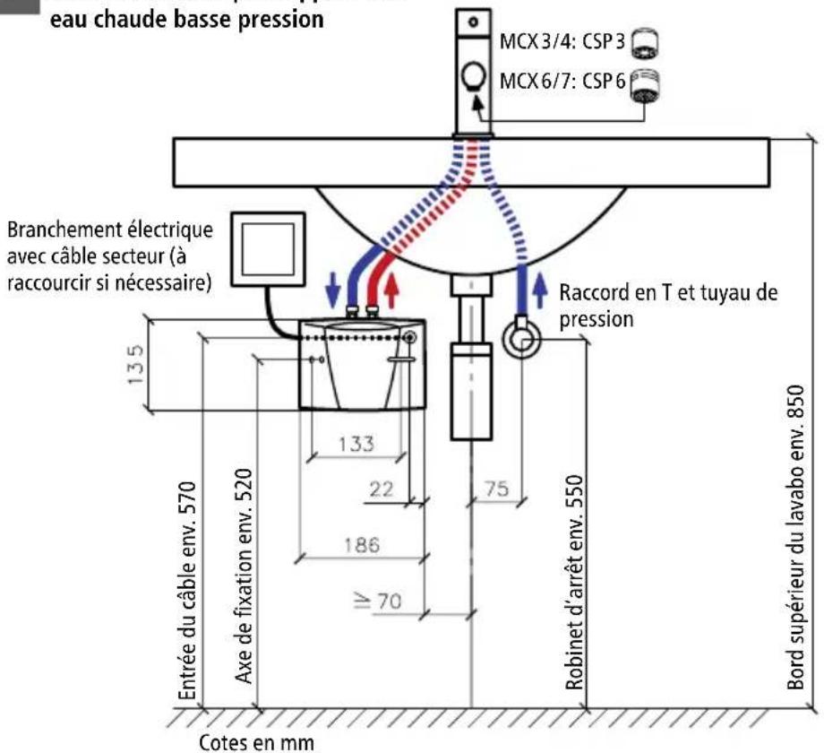Clage MCX 3 - Exemples d'installation - 2