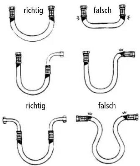 Clage MCX 3 - Flexible Verbindungsschläuche - 2