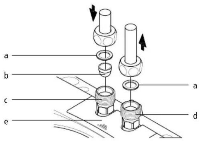 Clage MCX 3 - Montage et branchement de l'eau - 2