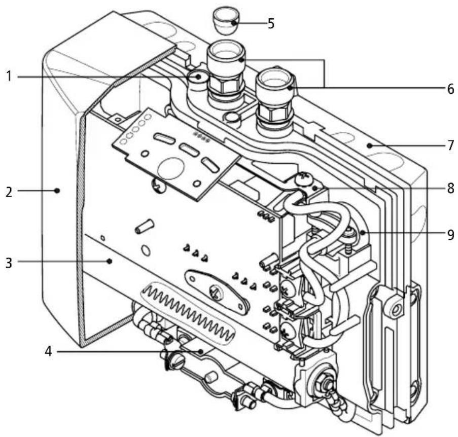 Clage MCX 3 - Overzicht van het apparaat - 2