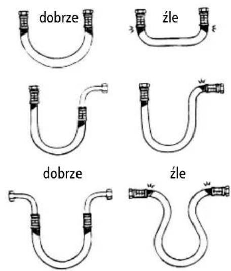 Clage MCX 3 - Uwzględnić wystarczające wyrównanie potencjałów! - 2