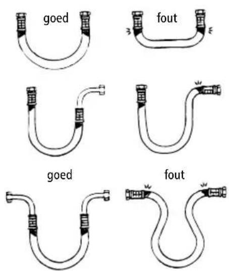 Clage MCX 3 - Flexibele verbindingslang - 2
