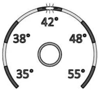 Clage DCX Next - Ajuste de temperatura - 1