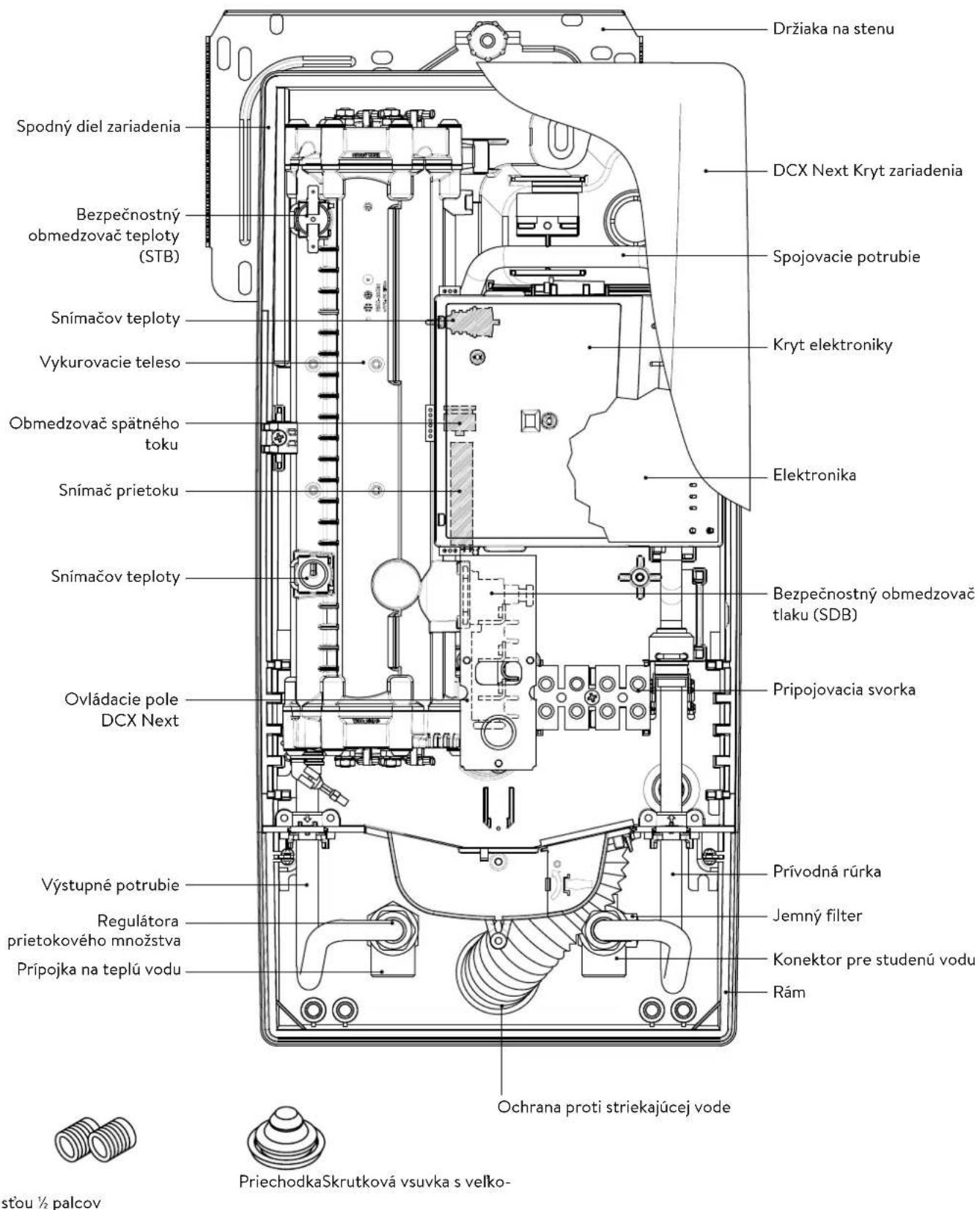 Clage DCX Next - Prehlad - 1