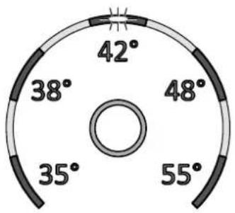 Clage DCX Next - Temperature setting - 1