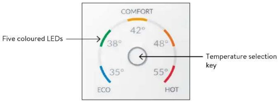 Clage DCX Next - How to use - 2