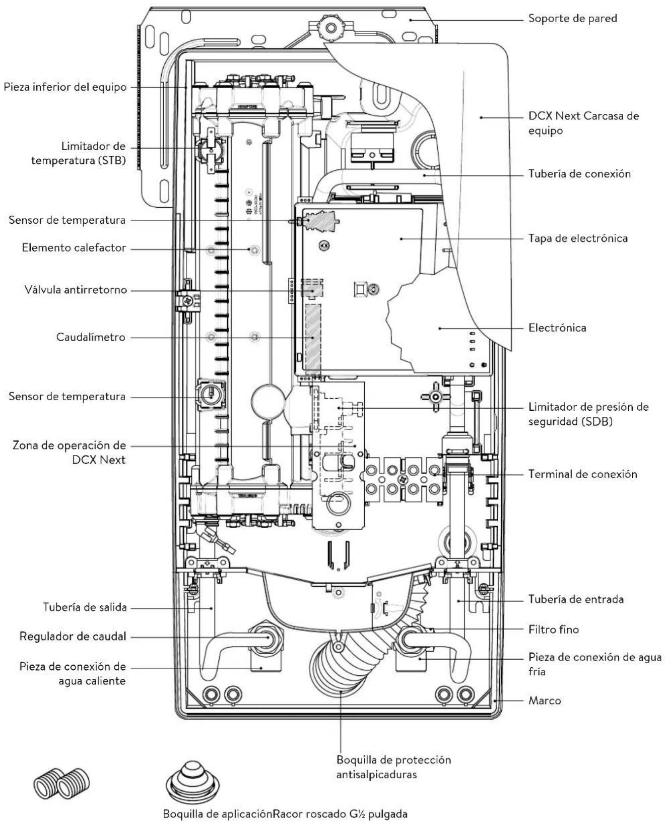Clage DCX Next - Vista general - 1