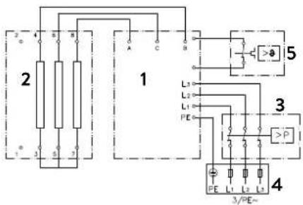 Clage DCX Next - Conexión eléctrica - 1