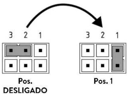 Clage DCX Next - A ter em conta: - 4
