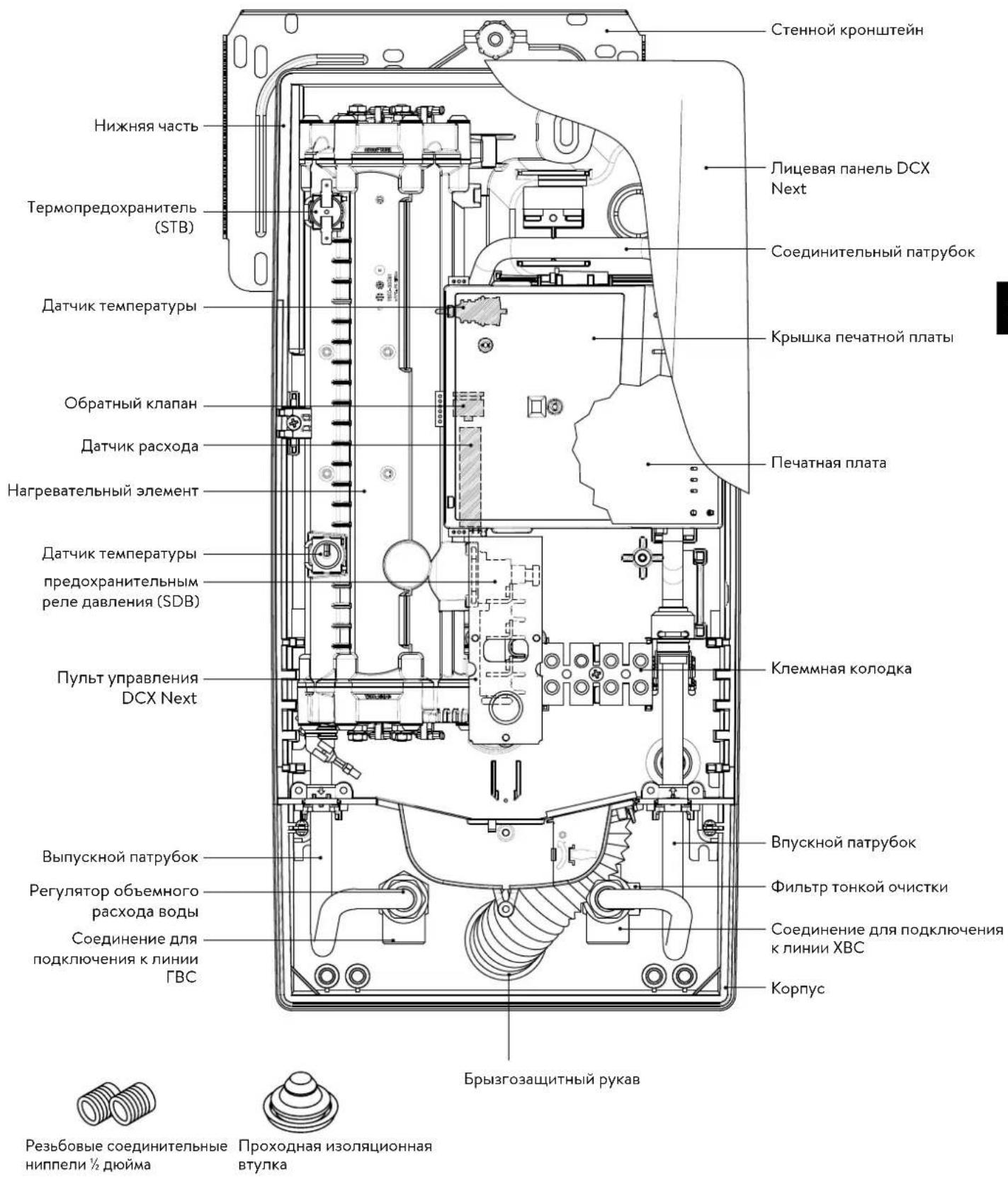 Clage DCX Next - О630р - 1