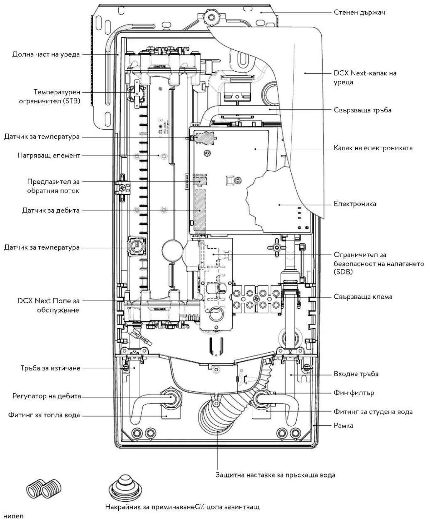 Clage DCX Next - Преглед - 1