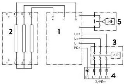 Clage DCX Next - Elektrische aansluiting - 1