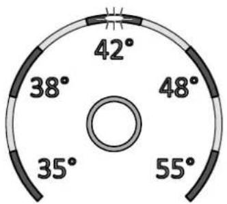 Clage DCX Next - Temperatuurinstelling - 1