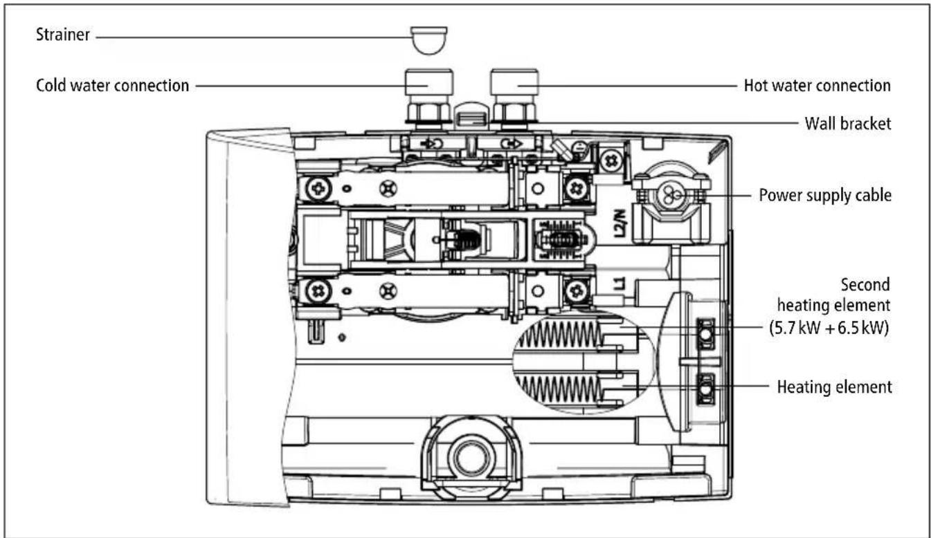 Clage M3 - Spare parts - 2