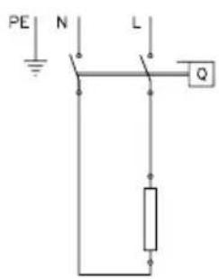 Clage M3 - Installation - 1