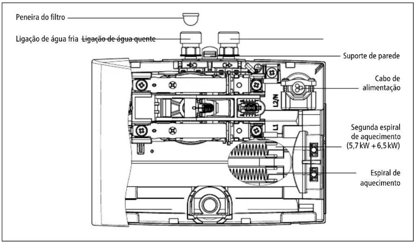 Clage M3 - Peças sobresselentes - 1