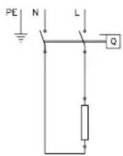 Clage M3 - Instalace - 1