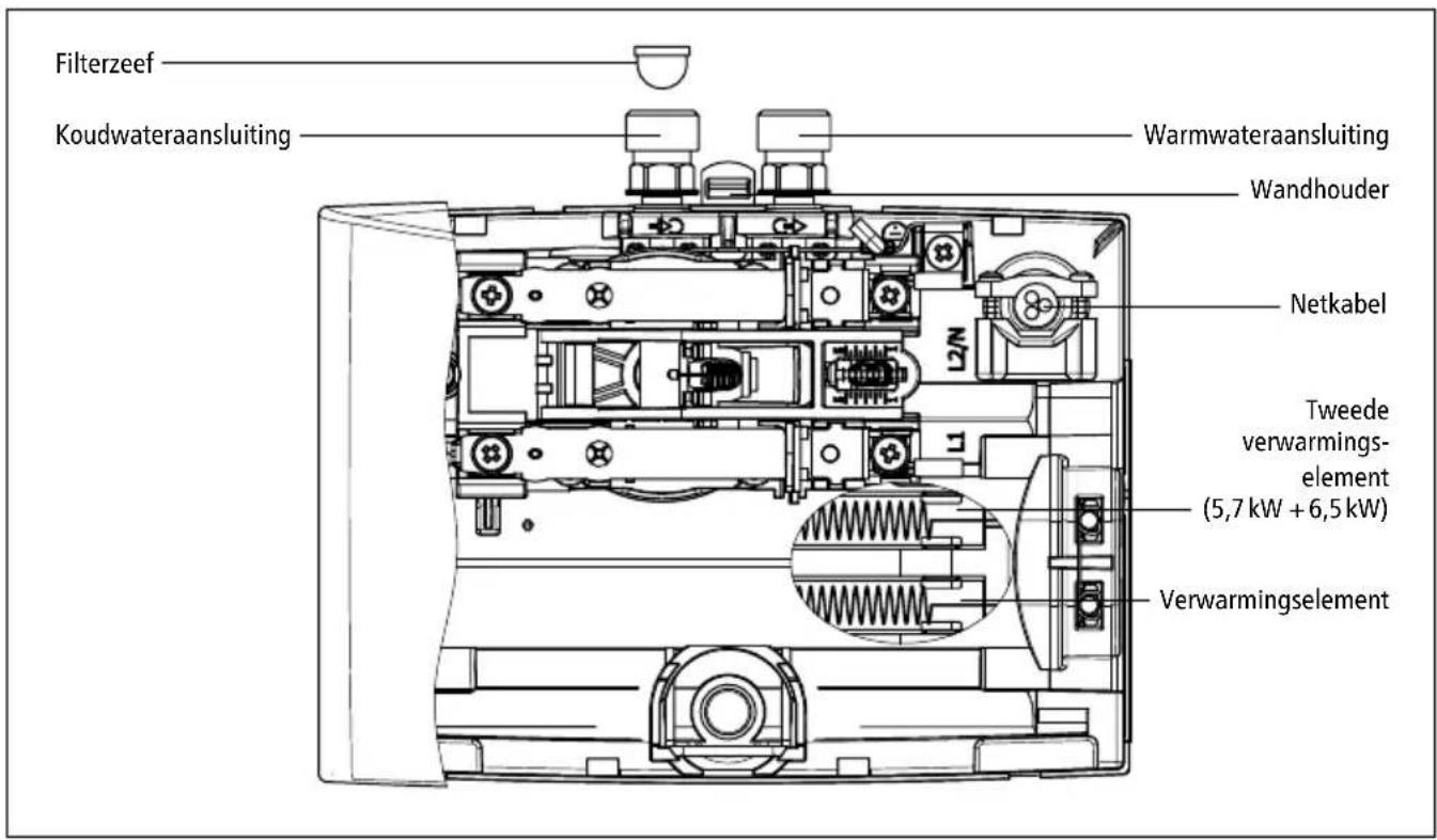 Clage M3 - Reserveonderdelen - 2