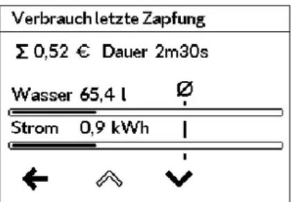 Clage DEX Next - Einstellungen - 1