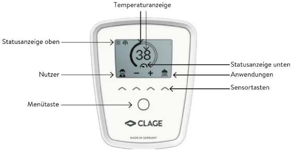 Clage DEX Next - Hauptansicht - 1
