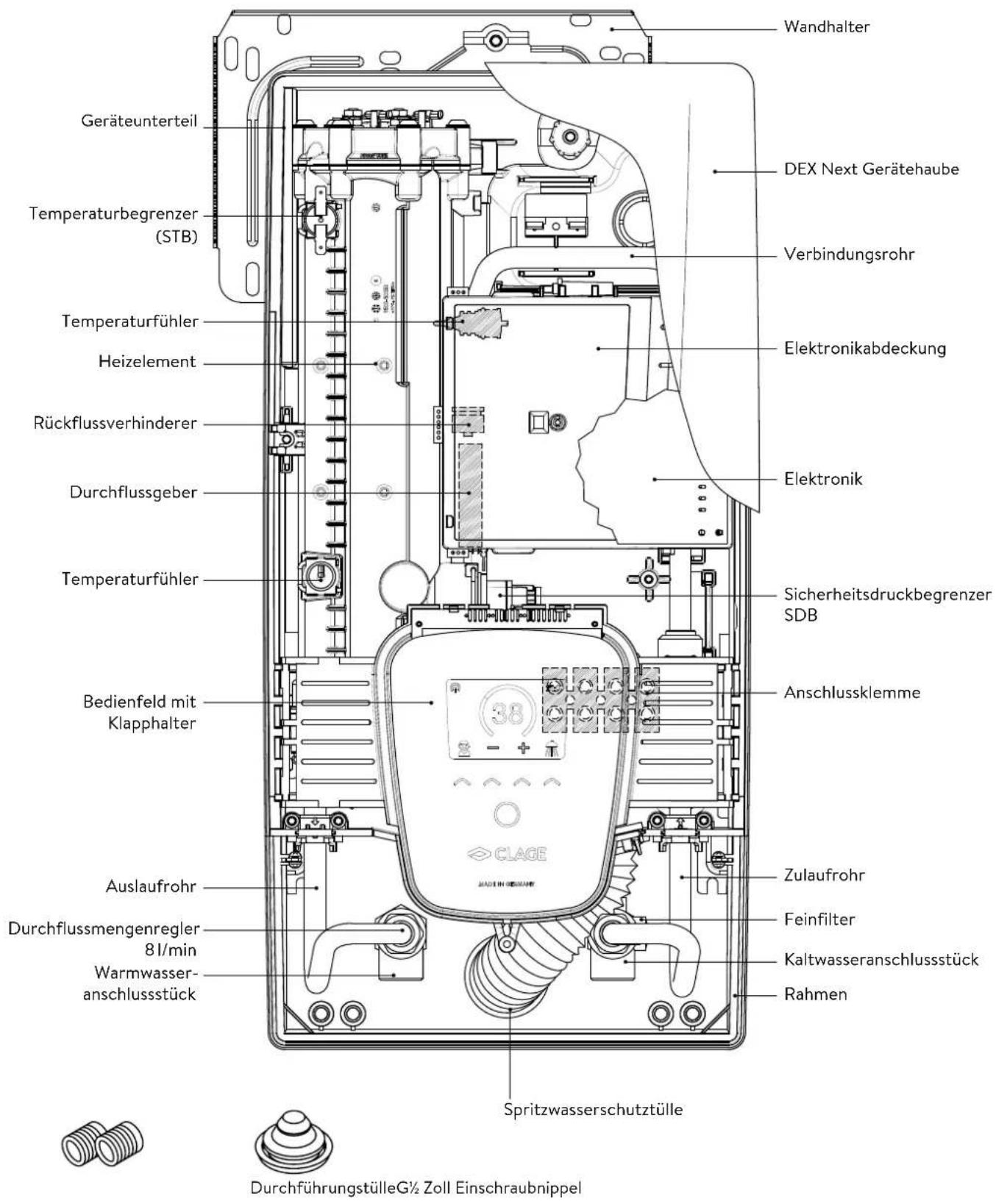 Clage DEX Next - Übersichtsdarstellung - 1