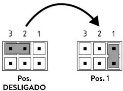 Clage DEX Next - Ativação do bloqueio - 1