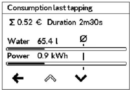 Clage DEX Next - Multiple Power System MPS®: - 2