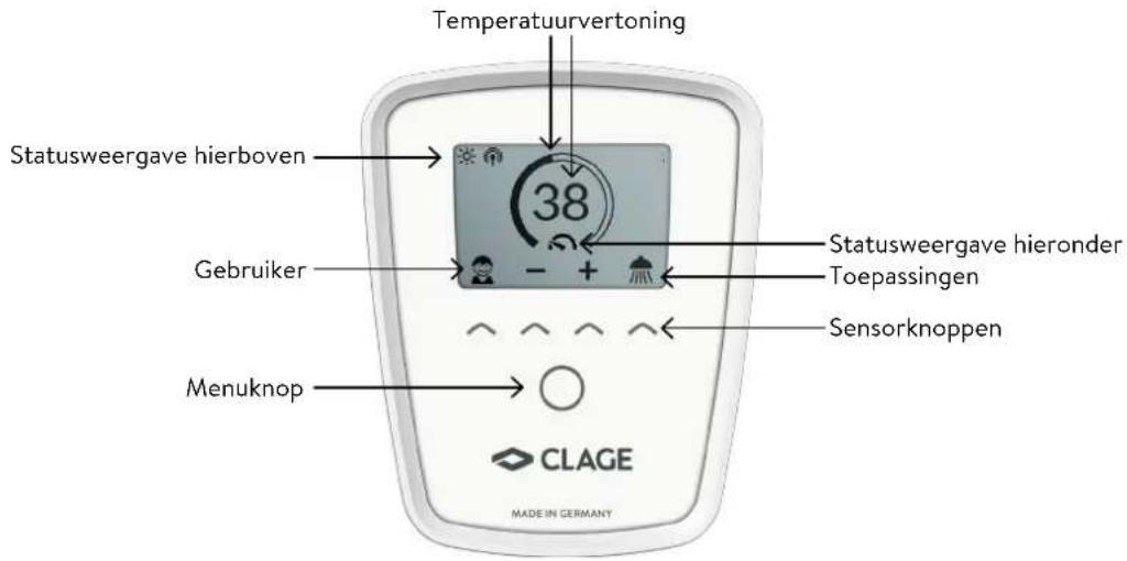 Clage DEX Next - Hoofdbeeld - 1